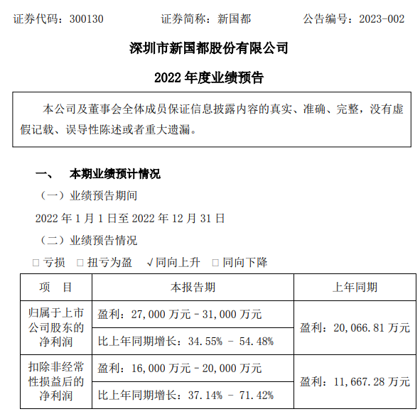 嘉聯(lián)支付、拉卡拉發(fā)布2022年業(yè)績預(yù)告