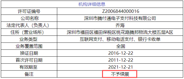 又有5張支付牌照被正式注銷(xiāo)！
