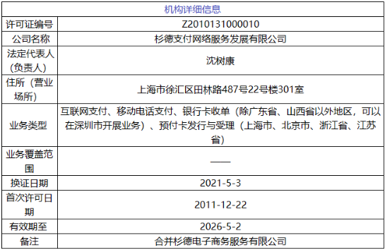 ?杉德支付成被執(zhí)行人！執(zhí)行標(biāo)的5649萬(wàn)！